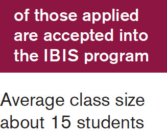 15% of those applied are accepted into the IBIS program. Average class size about 15 students